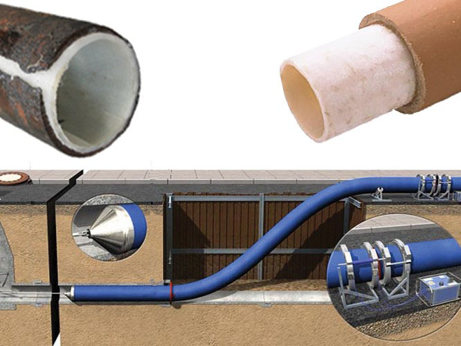 Benefits of Bluelight Cured in Place Pipe Relining