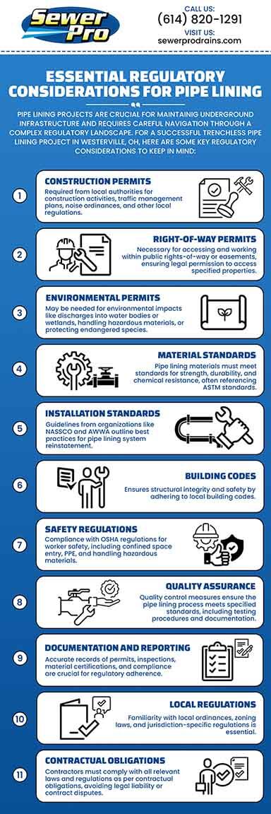 Essential Regulatory Considerations for Pipe Lining