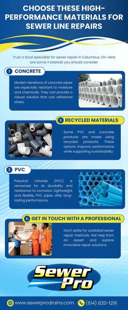 High performance materials for sewer line repairs